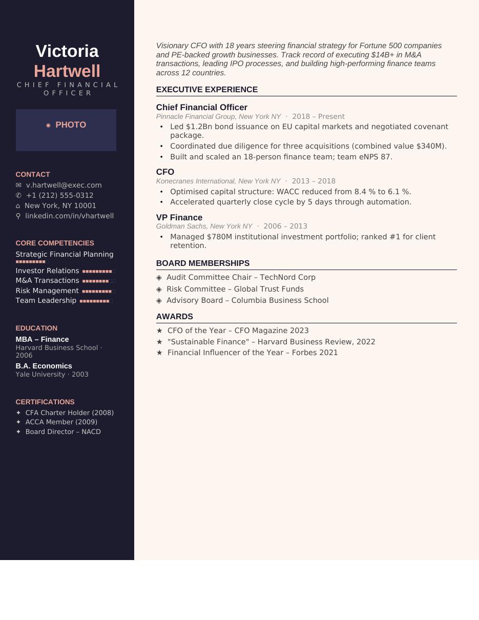 Rose Gold Executive CV template preview